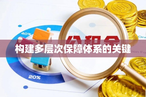 玛纳斯构建多层次保障体系的关键